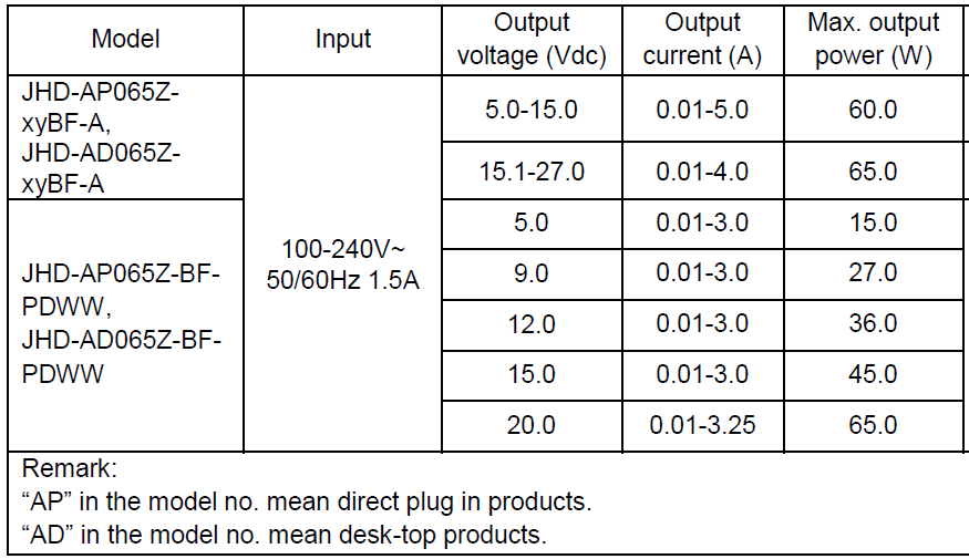 AP065E.png AP065E.png